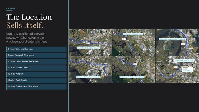 5325 Helene Drive, North Charleston, SC 29418
