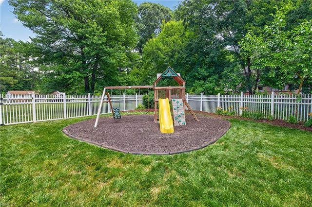 1068 Scenic BLVD, Chesapeake, VA 23322
