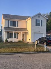 222 Greenfield CRES, Suffolk, VA 23434