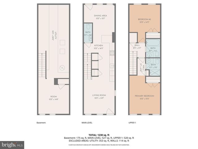 1307 N BROADWAY, Baltimore, MD 21213