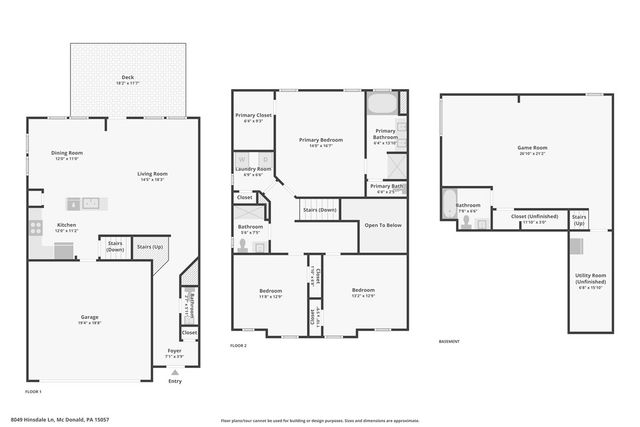 8049 Hinsdale Lane, South Fayette, PA 15057