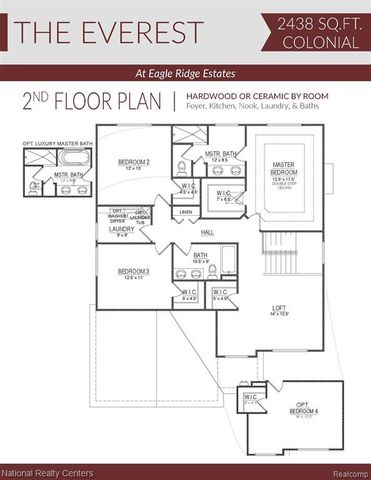 953 Guenevere Drive, Oxford, MI 48371
