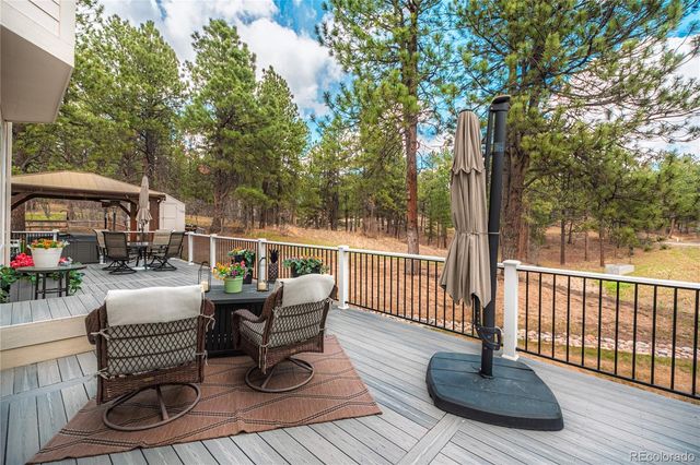 1000 Cochetopa Drive, Larkspur, CO 80118
