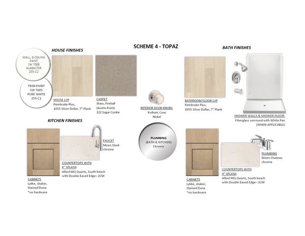 3820 Prairie Chapel Road, Royse City, TX 75189