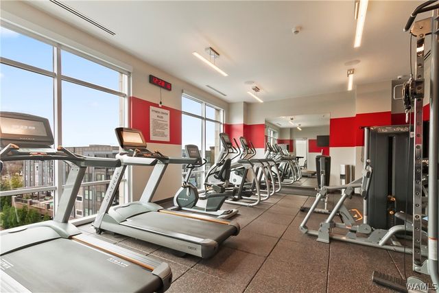 1150 8th PH2, Tuscaloosa, AL 35401