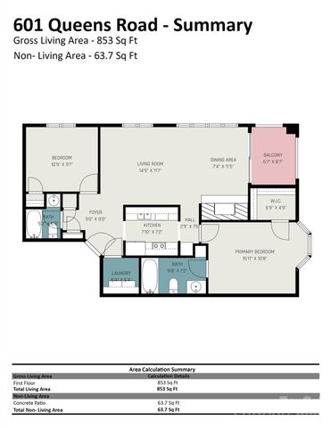 601 Queens Road A, Charlotte, NC 28207
