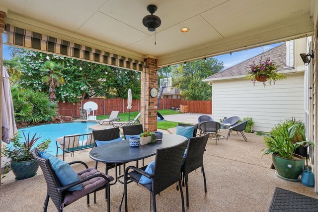 1616 Suncrest Drive, Keller, TX 76248