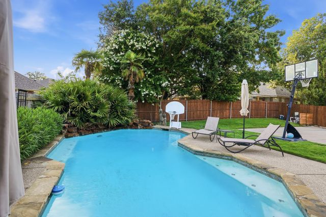 1616 Suncrest Drive, Keller, TX 76248