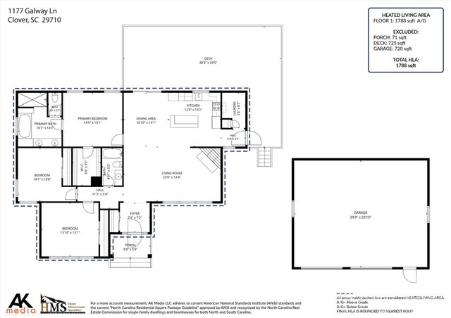 1177 Galway Lane, Clover, SC 29710