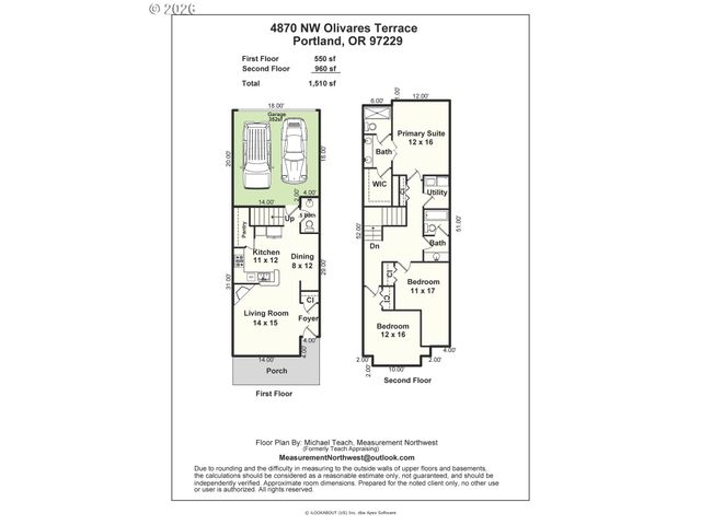 4870 Nw OLIVARES Ter, Portland, OR 97229
