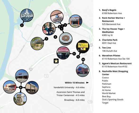 414B Westboro Dr, Nashville, TN 37209