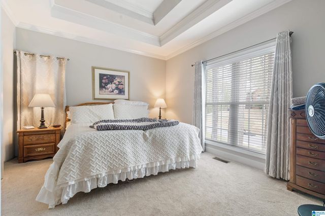 121 OAK FOREST WAY, Pelham, AL 35124