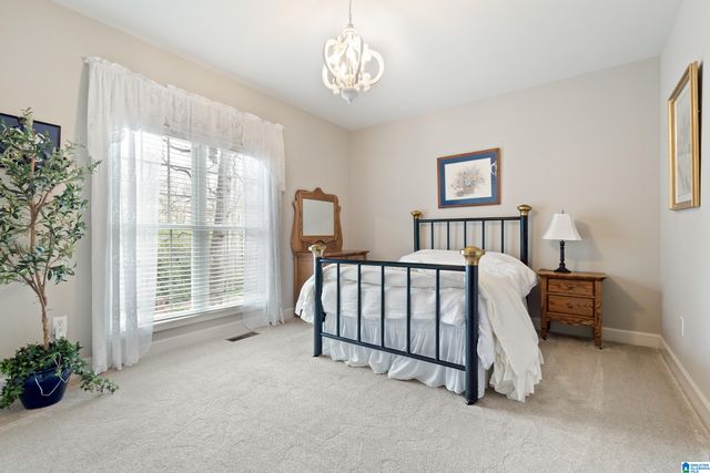 121 OAK FOREST WAY, Pelham, AL 35124