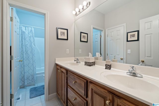 121 OAK FOREST WAY, Pelham, AL 35124