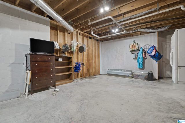 121 OAK FOREST WAY, Pelham, AL 35124