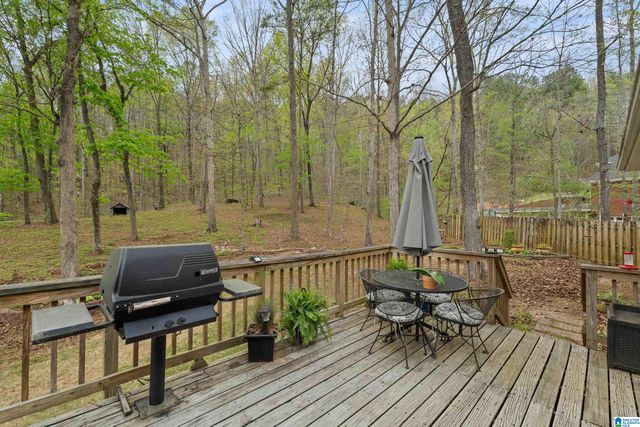 121 OAK FOREST WAY, Pelham, AL 35124