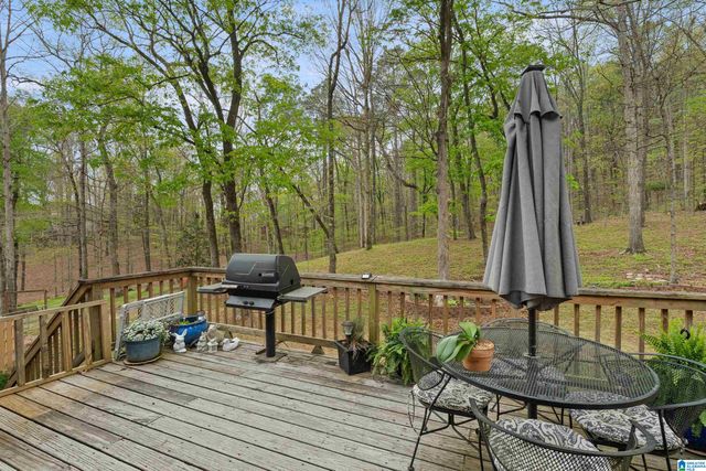 121 OAK FOREST WAY, Pelham, AL 35124