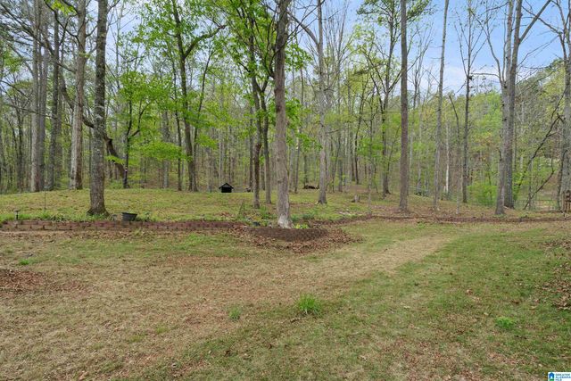 121 OAK FOREST WAY, Pelham, AL 35124