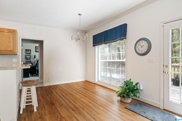 121 OAK FOREST WAY, Pelham, AL 35124