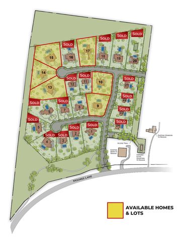 8106 Turning Point Dr, Brentwood, TN 37027