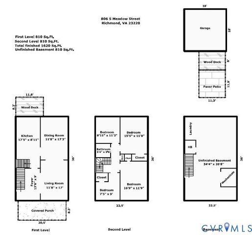 806 S Meadow St, Richmond, VA 23220