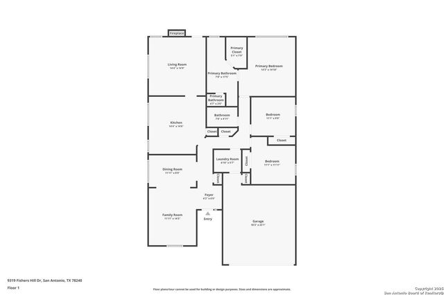 9319 Fishers Hill, San Antonio, TX 78240