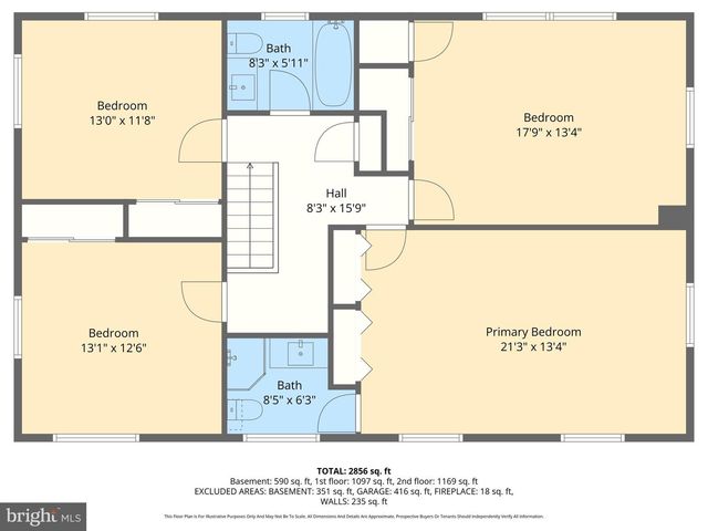 1 GLENLUCE CT, Towson, MD 21286