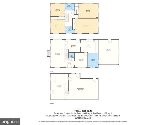 1 GLENLUCE CT, Towson, MD 21286