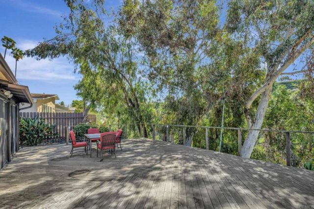 5545 Baja Drive, San Diego, CA 92115