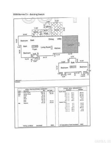 3308 Bonnie Circle, Jonesboro, AR 72404