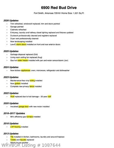 6900 Red Bud Drive, Fort Smith, AR 72916