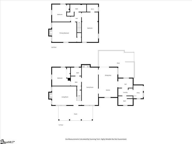 203 Brushy Creek Road, Easley, SC 29642