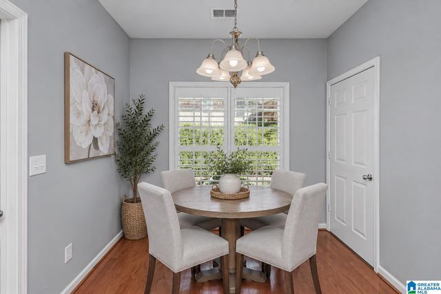 909 NARROWS POINT DRIVE, Birmingham, AL 35242