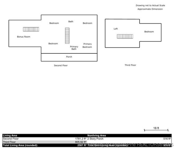 7905 Harps Mill Road, Raleigh, NC 27615