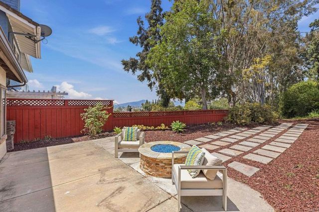 2090 Avenida de Aquacate, Escondido, CA 92026