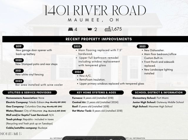 1401 River Road, Maumee, OH 43537