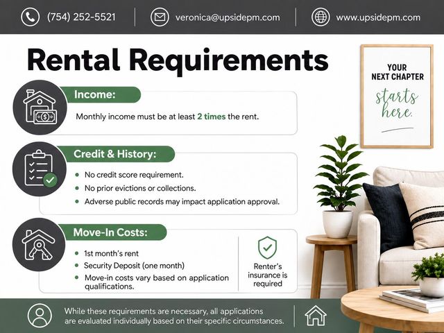2889 SW 19th Place A, Fort Lauderdale, FL 33312