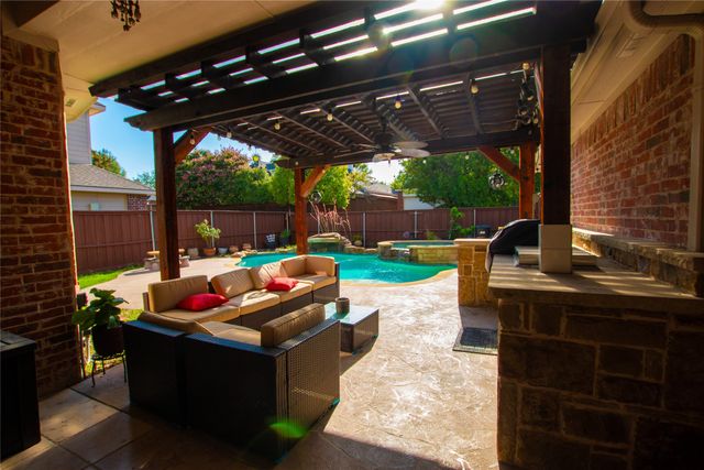 8209 Fountain Springs Drive, Plano, TX 75025