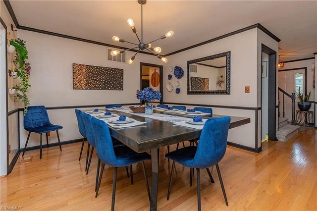 6305 Sable Lane, Greensboro, NC 27406