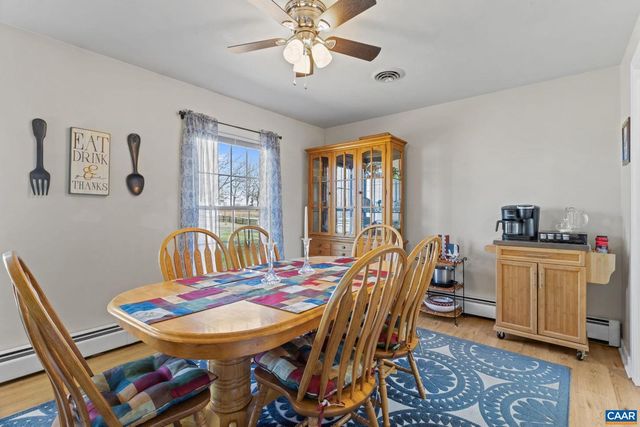 3258 W RIVER RD, Scottsville, VA 24590