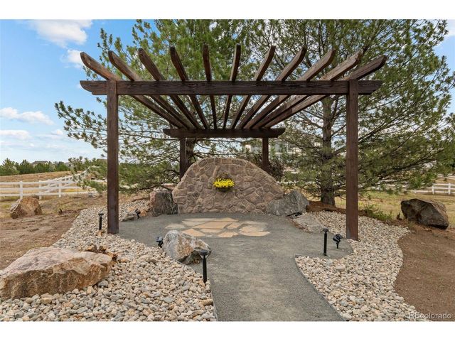 9407 E 147th Pl, Brighton, CO 80602