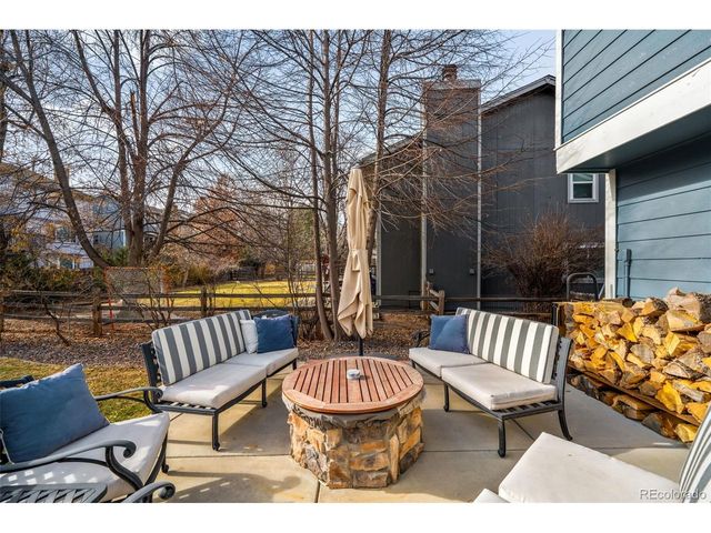 7608 E Long Ave, Centennial, CO 80112