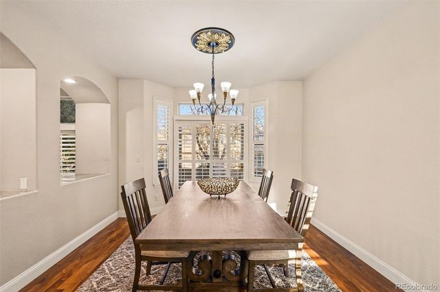 6282 S Iola Court, Englewood, CO 80111