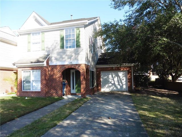 2364 Charing Cross RD, Virginia Beach, VA 23456