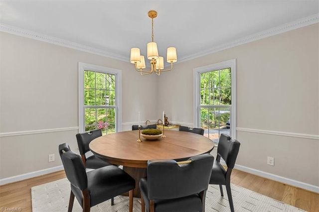 714 Edgewood Road, Asheboro, NC 27205