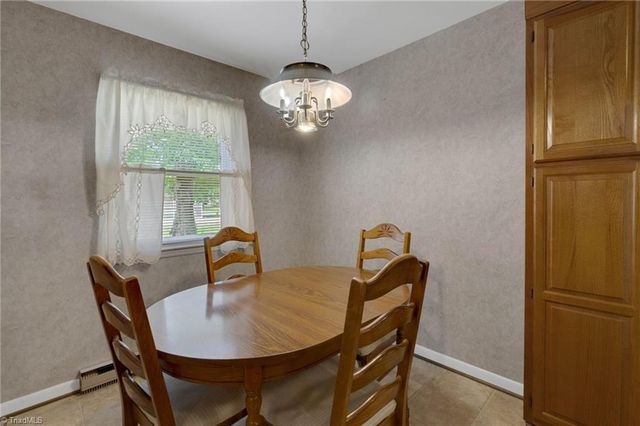 2506 Aster Drive, Greensboro, NC 27401