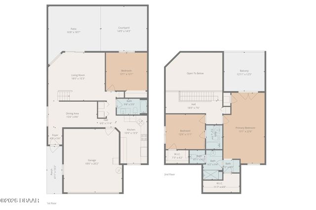 27 Wildwood Trail, Ormond Beach, FL 32174