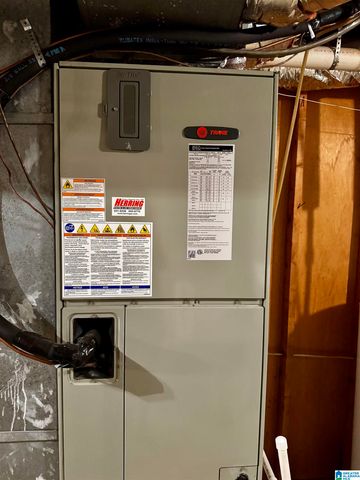 608 MEADOW PLACE, Gardendale, AL 35071