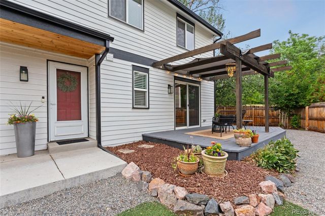 1034 W Peakview Circle, Littleton, CO 80120