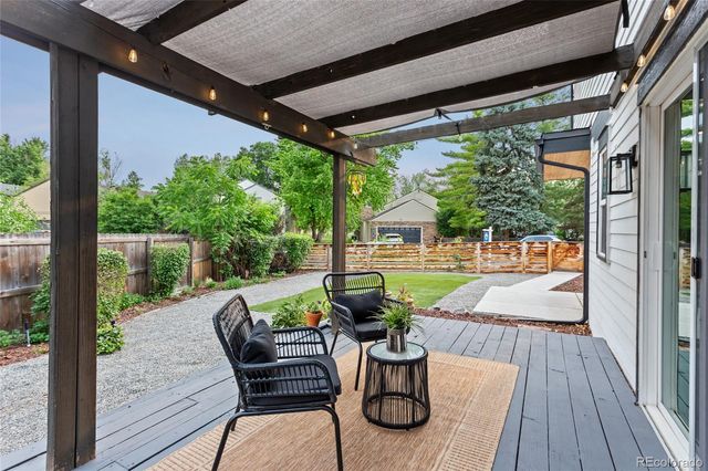 1034 W Peakview Circle, Littleton, CO 80120